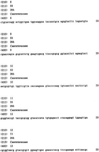 Одноцепочечное триспецифическое антитело рекомбинант анти-сеа/cd3/cd28, полученный путем генетической инженерии (патент 2361878)