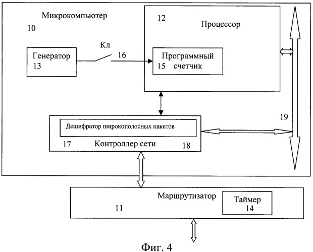 Способ синхронизации микрокомпьютеров, например бортовых компьютеров, параллельно работающих в сети (патент 2390953)