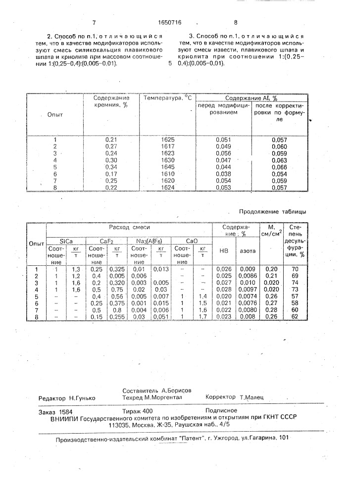 Способ внепечной обработки стали (патент 1650716)