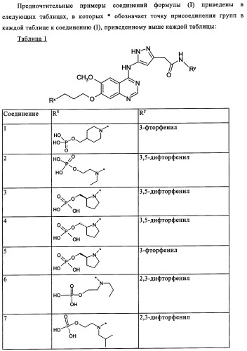 Производные фосфонооксихиназолина и их фармацевтическое применение (патент 2357971)