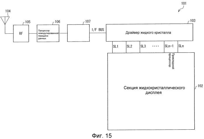 Устройство отображения и мобильный терминал (патент 2445717)