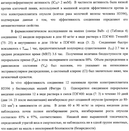 Новые ингибиторы киназ (патент 2331642)
