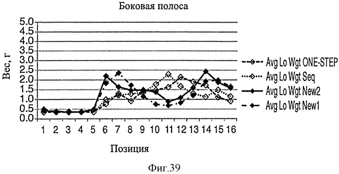 Гибкий многопанельный стерилизационный комплект (патент 2546031)