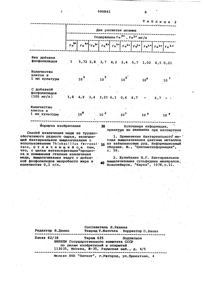 Способ извлечения меди из труднообогатимого рудного сырья (патент 990842)