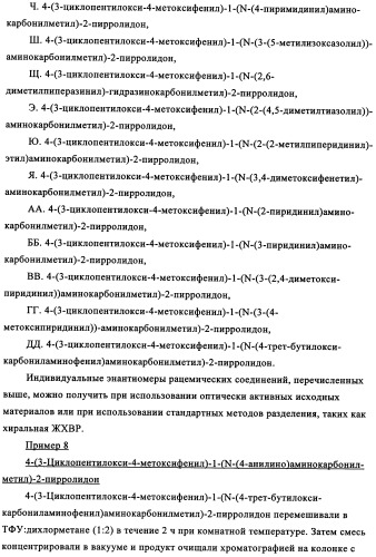 Производные 4-(4-алкокси-3-гидроксифенил)-2-пирролидона в качестве ингибиторов pde-4 для лечения неврологических синдромов (патент 2340600)