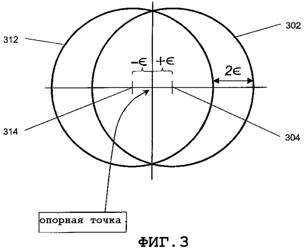 Многослойный записываемый оптический информационный носитель с зоной калибровки оптимальной мощности, способ и устройство для формирования зон калибровки оптимальной мощности на таком информационном носителе (патент 2348987)