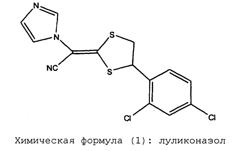 Фармацевтическая композиция, содержащая луликоназол (патент 2621615)