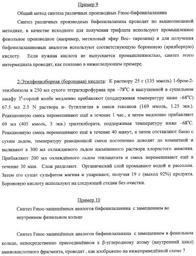 Миметики человеческого глюканоподобного пептида-1 и их применение в лечении диабета и родственных состояний (патент 2353625)