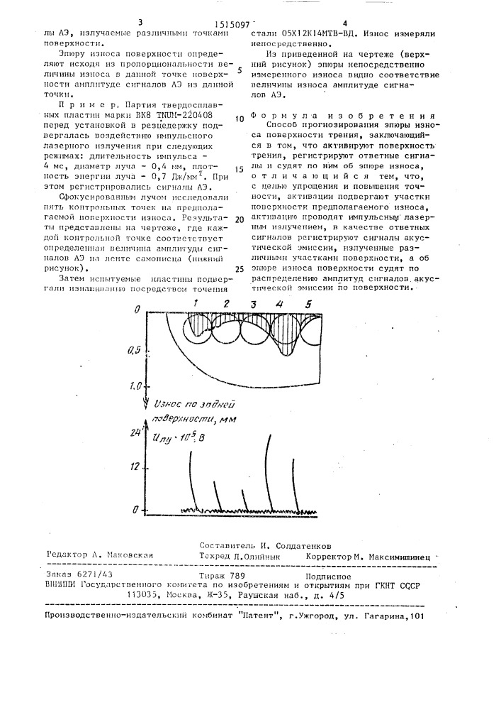 Способ прогнозирования эпюры износа поверхности трения (патент 1515097)