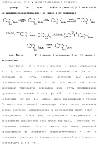 Модуляторы атф-связывающих кассетных транспортеров (патент 2451018)