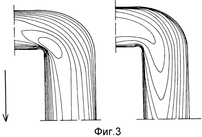 Способ восстановления симметричного температурного профиля в питателе на выходе из изгиба и питатель для осуществления этого способа (патент 2533781)