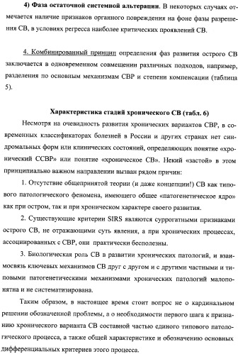 Способ диагностики и прогноза системного воспаления с верификацией фаз и стадий (патент 2335771)