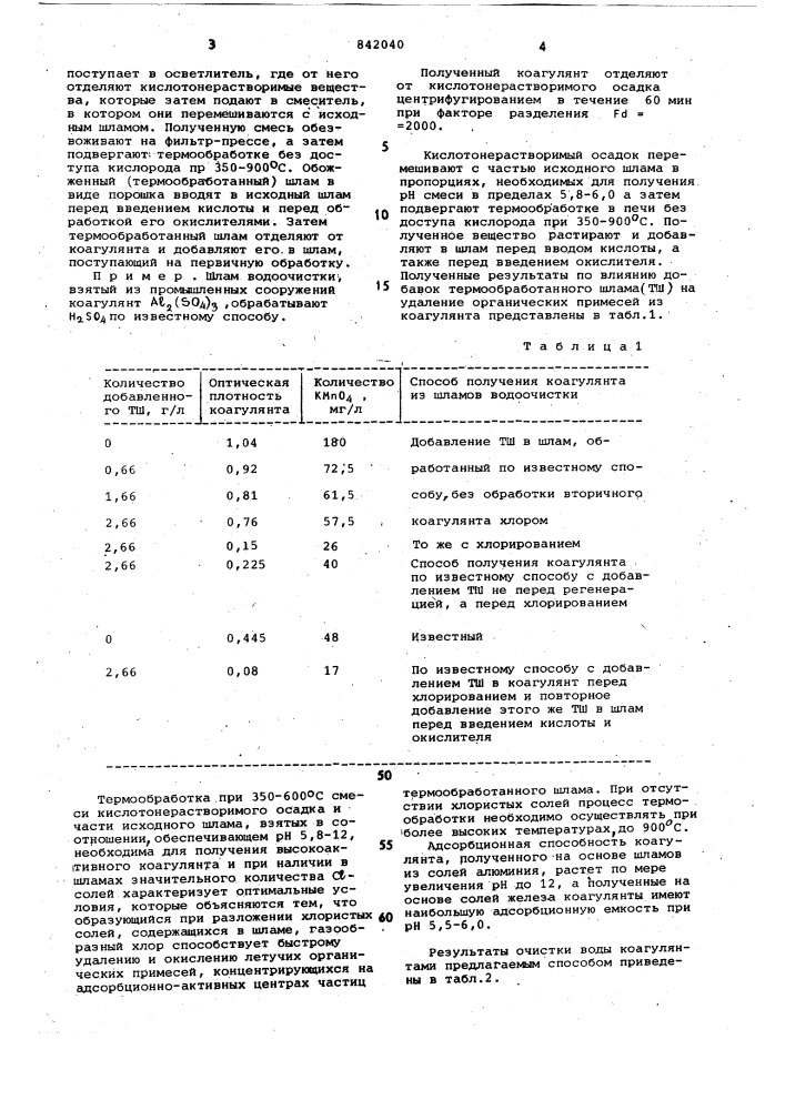 Способ получения коагулянта изшламов водоочистки (патент 842040)