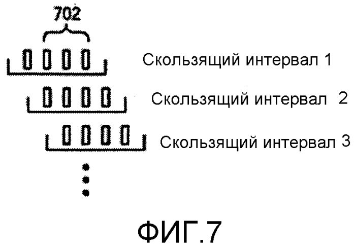 Определение скорости волнового поля (патент 2567182)