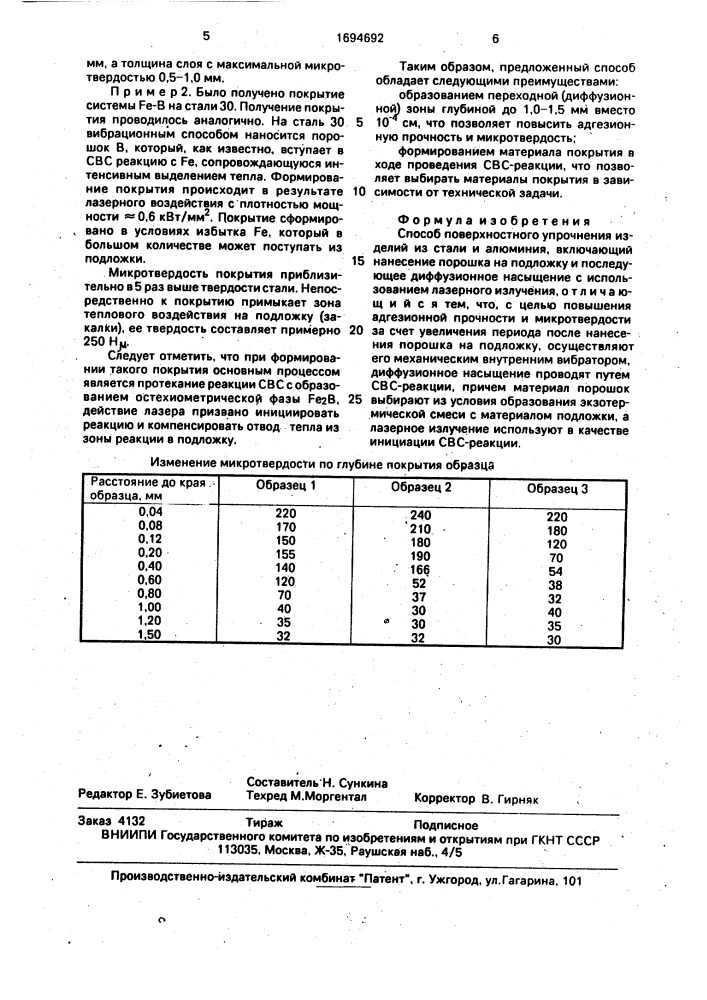 Способ поверхностного упрочнения изделий из стали и алюминия (патент 1694692)