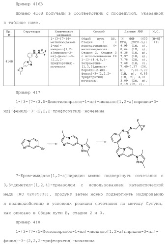 Бициклические гетероциклические соединения в качестве ингибиторов fgfr (патент 2466130)