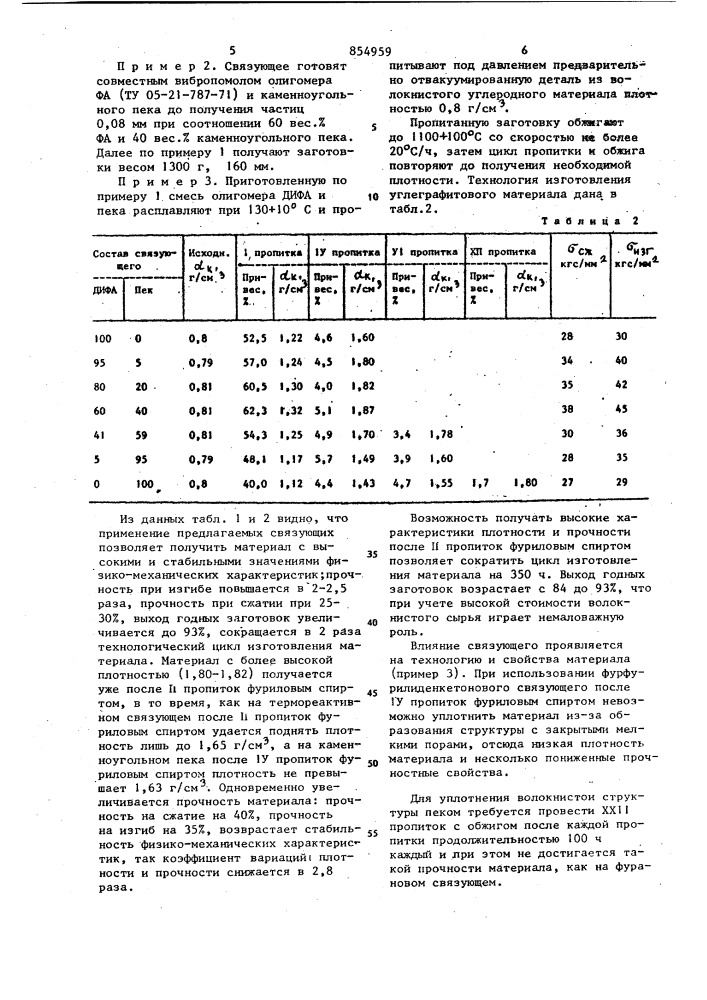 Связующее для углеродных материалов (патент 854959)