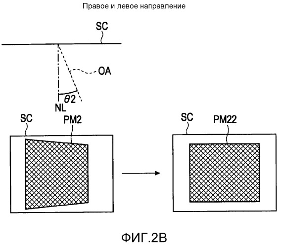 Проекционное устройство отображения и способ для управления им (патент 2529645)