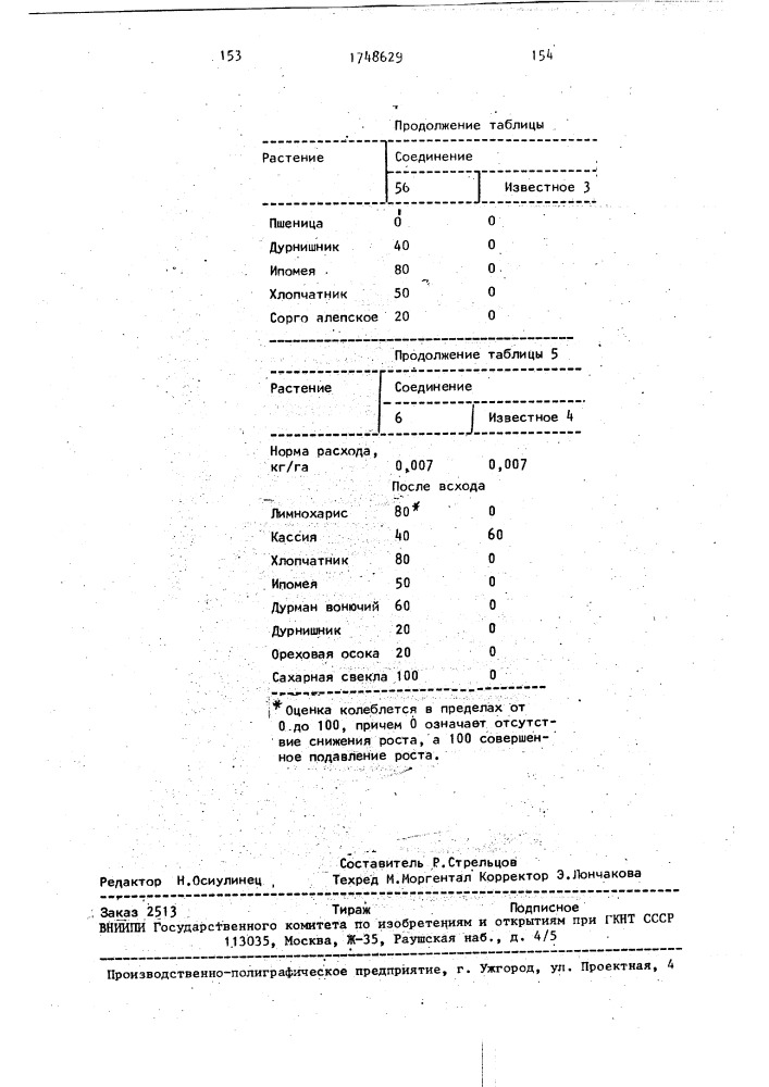 Способ борьбы с нежелательной растительностью (патент 1748629)