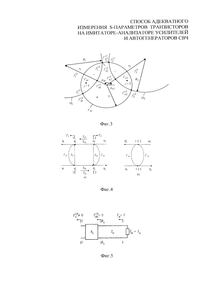 Способ адекватного измерения s-параметров транзисторов на имитаторе-анализаторе усилителей и автогенераторов свч (патент 2652650)