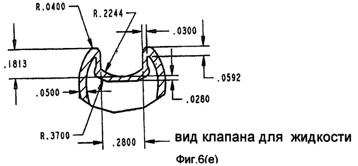 Непроливающие устройства для питья (патент 2450800)