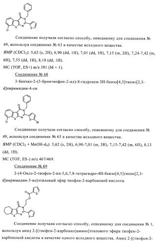 Новые соединения и их применение в терапии (патент 2412190)