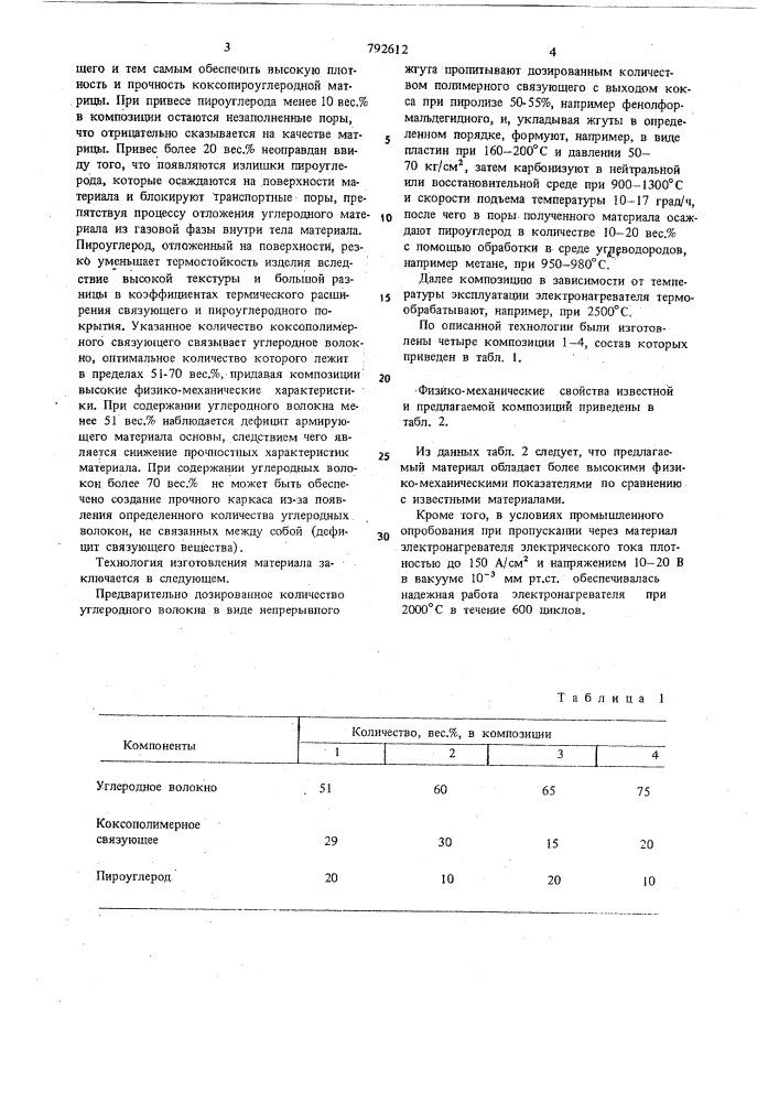 Материал для электронагревателя на основе углеродного волокна (патент 792612)