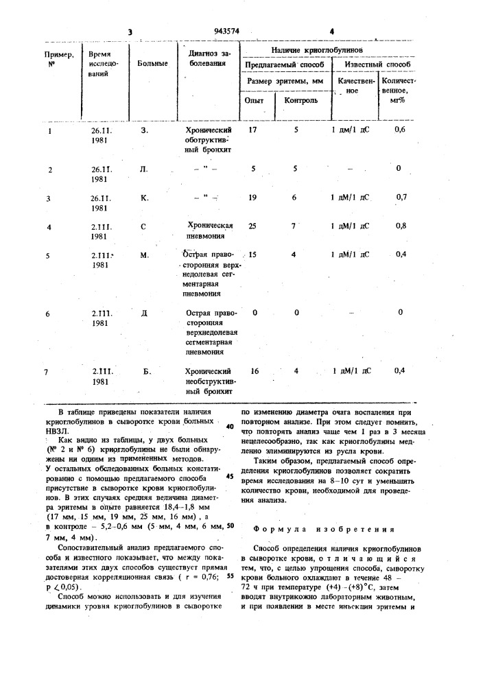 Способ определения наличия криоглобулинов в сыворотке крови (патент 943574)