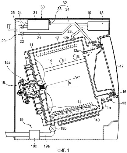 Стиральная машина и способ очистки бака для стирки (варианты) (патент 2303667)