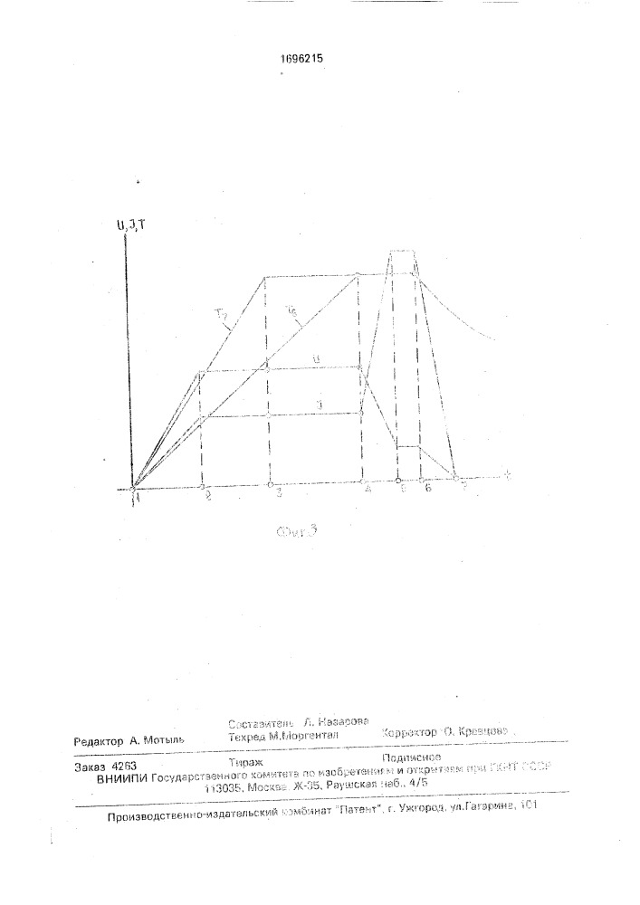 Способ термокомпрессионной сварки микродеталей (патент 1696215)