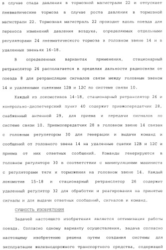 Способ для оптимизации работы поезда для поезда, включающего в себя множественные локомотивы с распределенной подачей мощности (патент 2482990)