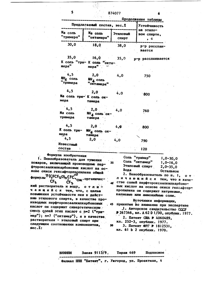 Пенообразователь для тушения пожаров (патент 874077)