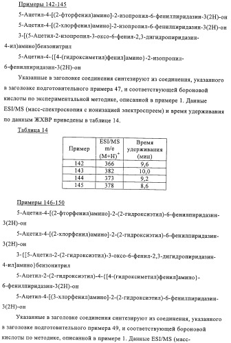 Производные пиридазин-3(2h)-она в качестве ингибиторов фосфодиэстеразы 4 (pde4), способ их получения, фармацевтическая композиция и способ лечения (патент 2326869)