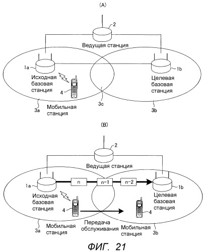 Базовая станция, мобильная станция, система связи, способ передачи и способ переупорядочивания (патент 2517278)