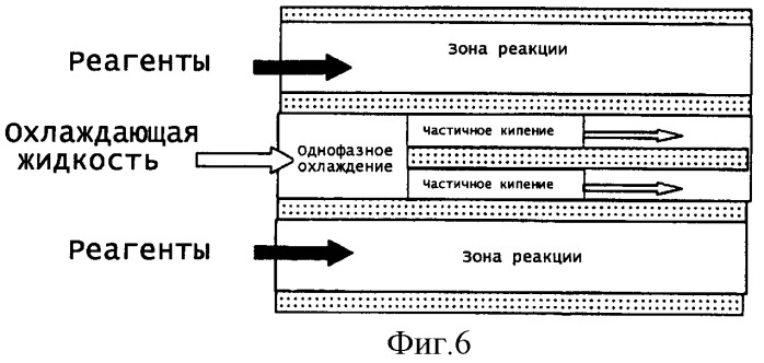 Способ парциального кипячения в мини- и микроканалах (патент 2382310)