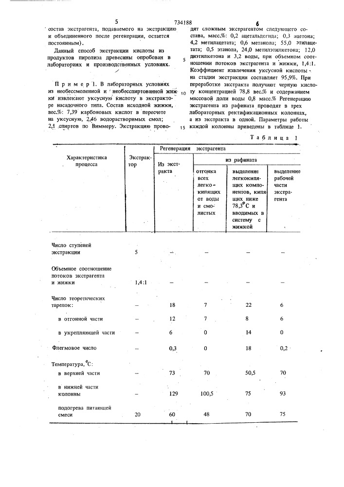 Способ выделения уксусной кислоты (патент 734188)