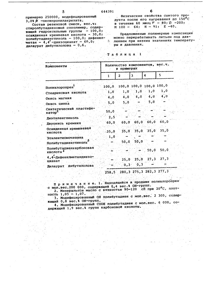 Полимерная композиция на основе каучука (патент 644391)