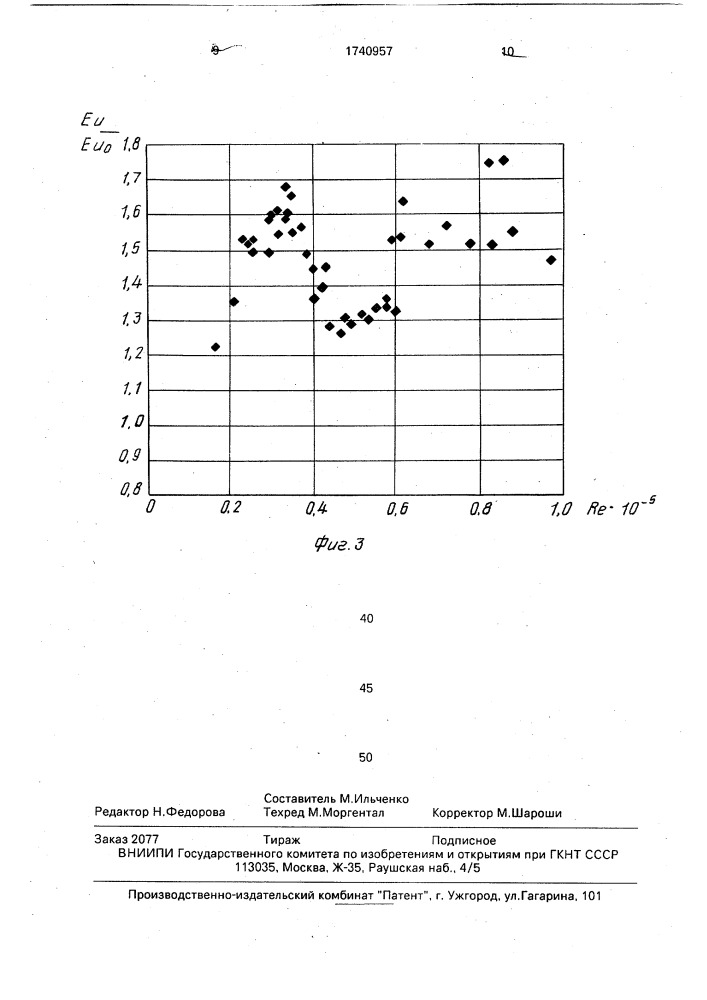 Способ интенсификации теплообмена в каналах (патент 1740957)