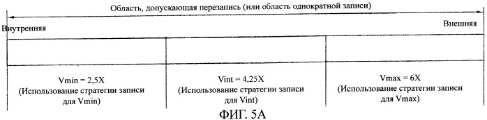 Носитель записи, способ конфигурирования его управляющей информации, способ записи и/или воспроизведения с их использованием и устройство для его осуществления (патент 2389087)