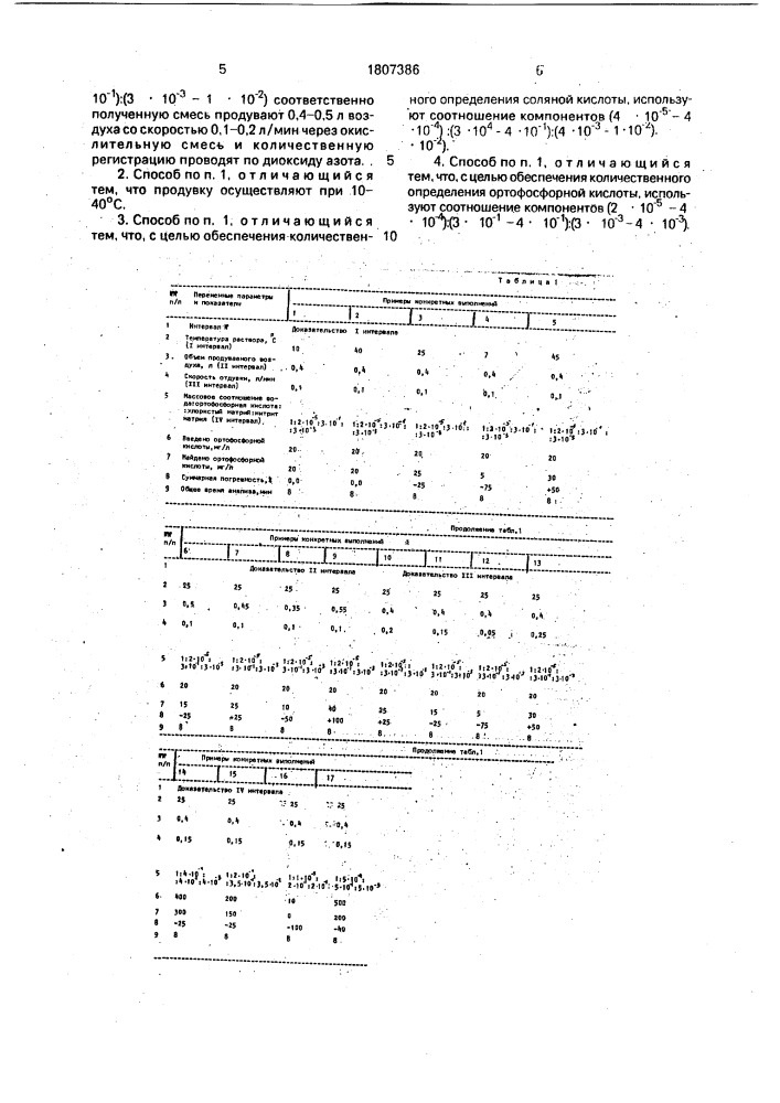 Способ определения кислот в водных растворах (патент 1807386)