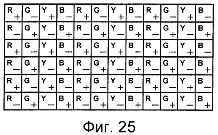 Жидкокристаллический дисплей (патент 2498371)