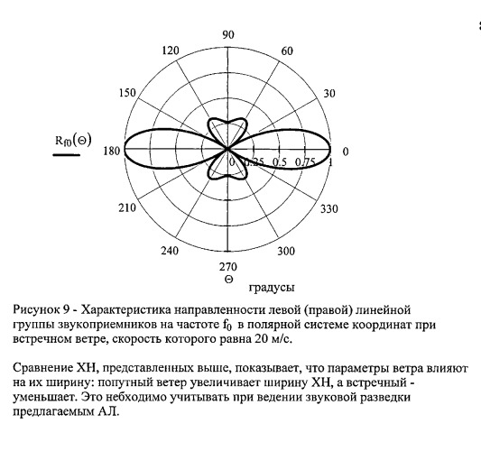 Акустический локатор импульсных источников звука (патент 2529827)