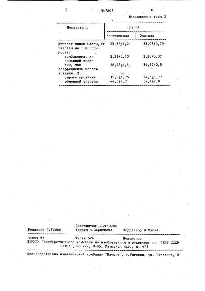 Способ кормления молодняка свиней (патент 1547802)