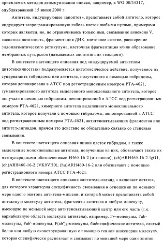 Химерные и гуманизированные антитела к cd44, которые опосредствуют цитотоксичность в отношении раковых клеток (патент 2487723)