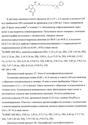 Производные 4-(2-амино-1-гидроксиэтил)фенола, как агонисты  2 адренергического рецептора (патент 2440330)