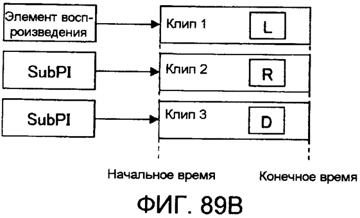 Носитель записи, устройство воспроизведения и интегральная схема (патент 2525750)