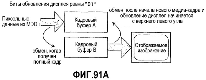 Интерфейс с высокой скоростью передачи данных (патент 2331160)