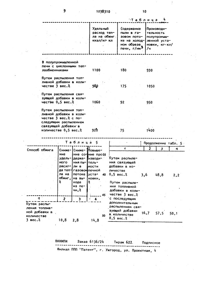 Способ обжига цементного клинкера (патент 1038310)