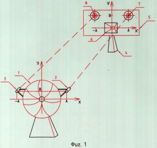 Способ юстировки антенны моноимпульсной системы (патент 2315328)