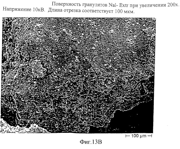 Матрица, обеспечивающая пролонгированное, инвариантное и независимое высвобождение активных соединений (патент 2297225)